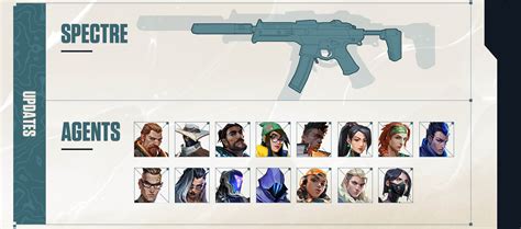 vlr gg|VALORANT Wiki .